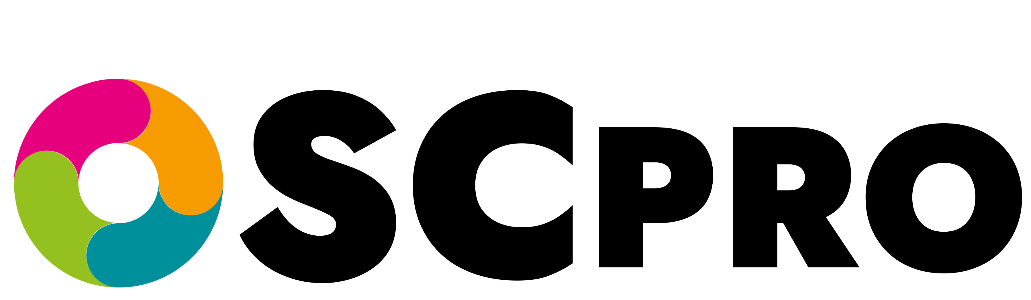OSCpro